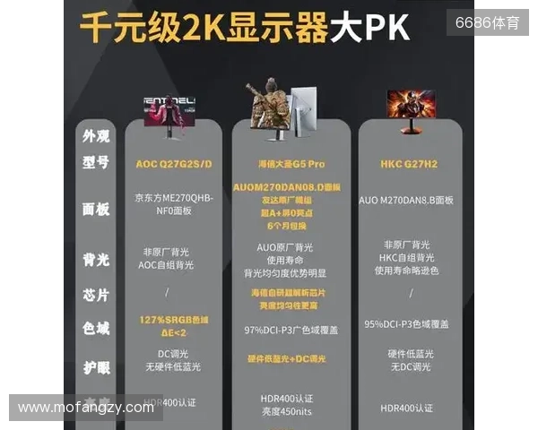 《11月电竞显示器推荐热度榜》发布：年末抄底窗口开启，这些高刷热款才是真正值得买